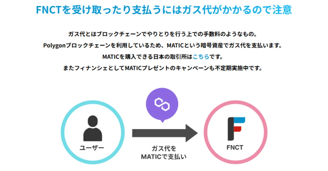 報酬受け取りの注意点