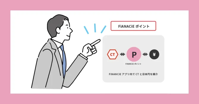 FiNANCiEポイントでコミュニティトークン(CT)購入