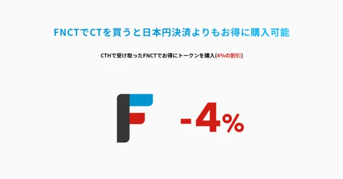 フィナンシェトークン(FNCT)決済による割引率