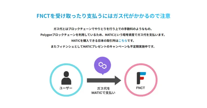 フィナンシェトークン(FNCT)受け取りの注意点