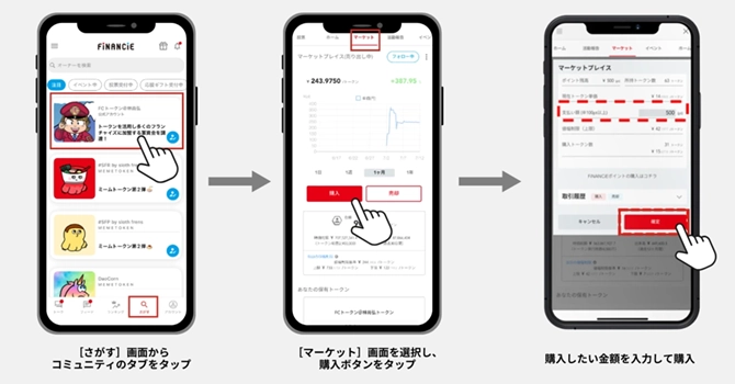 コミュニティトークンの購入