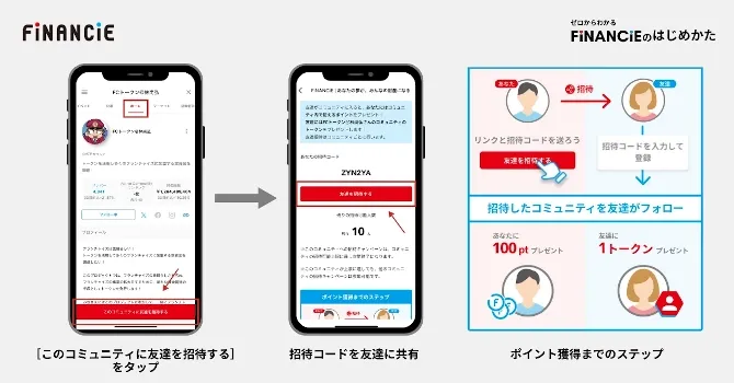 招待コードの利用方法