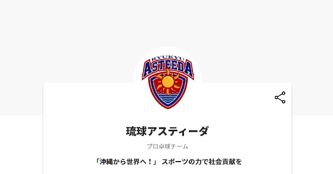 琉球アスティーダ