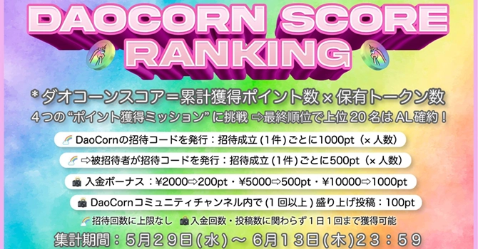 プロジェクトの支援特典