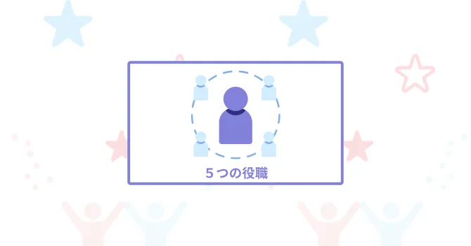 FiNANCiEのコミュニティにある5つの役職