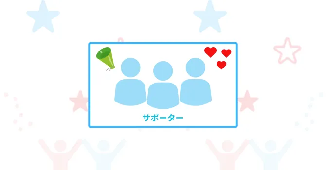 サポーター