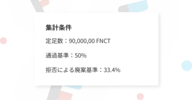 FNCTガバナンスの集計条件イメージ