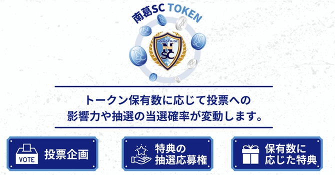 プロジェクトの支援特典