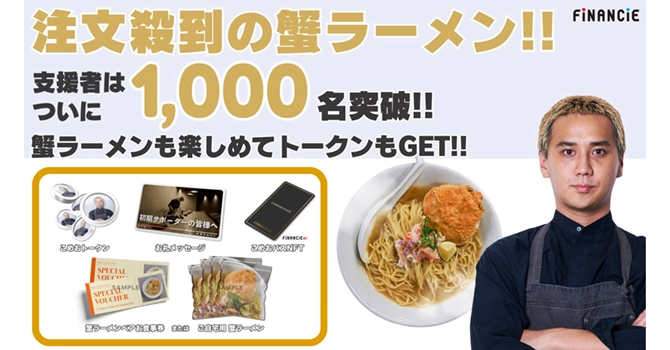 プロジェクトの支援特典