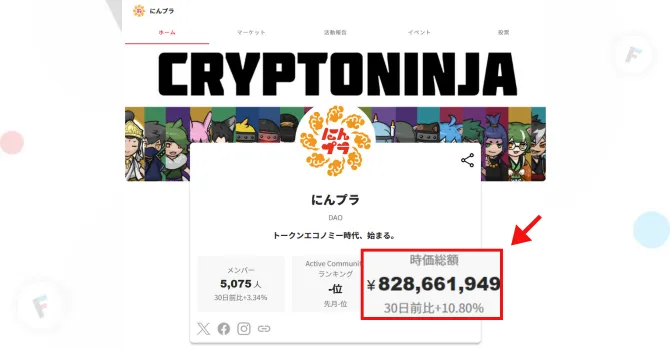 時価総額