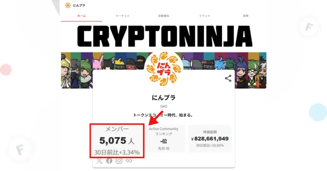 FiNANCiEのメンバー数