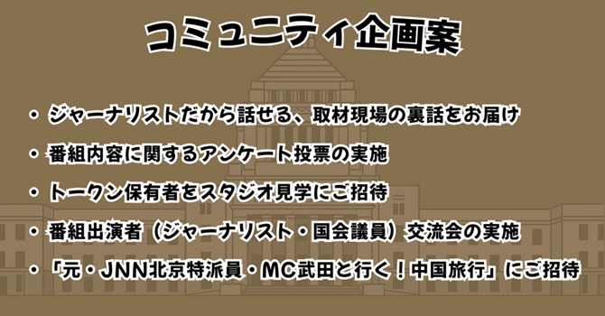 プロジェクトの活動計画