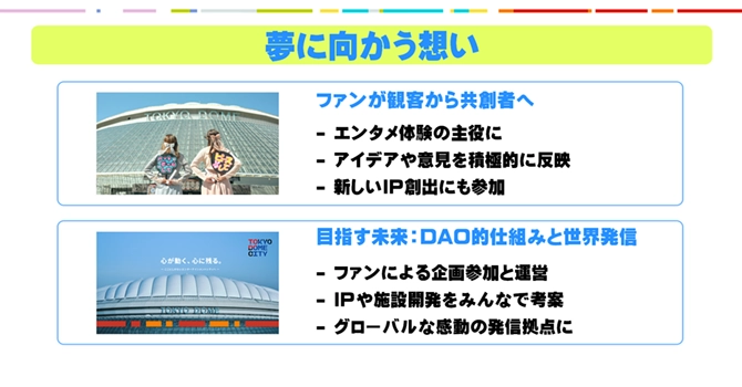 プロジェクトの特徴