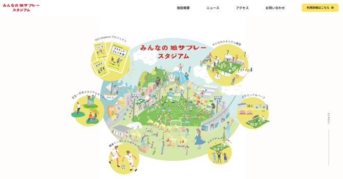 ホームは「みんなの鳩サブレースタジアム」
