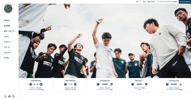 サッカークラブ「鎌倉インターナショナルFC」の基本情報