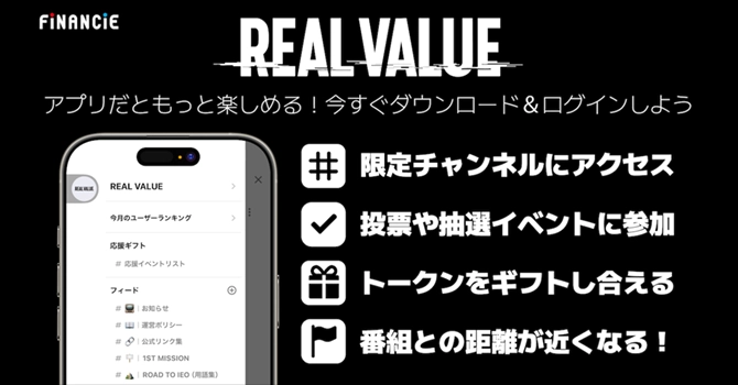 プロジェクトの支援特典