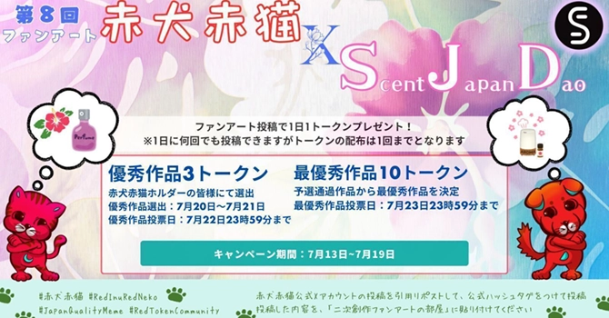 プロジェクトの投票
