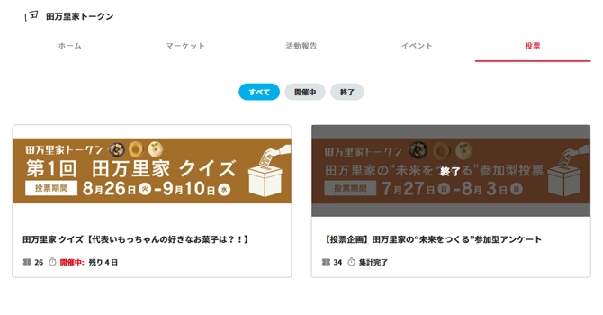 プロジェクトの投票