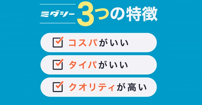 コンセプトと特徴