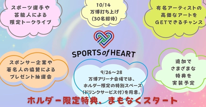 プロジェクトの支援特典