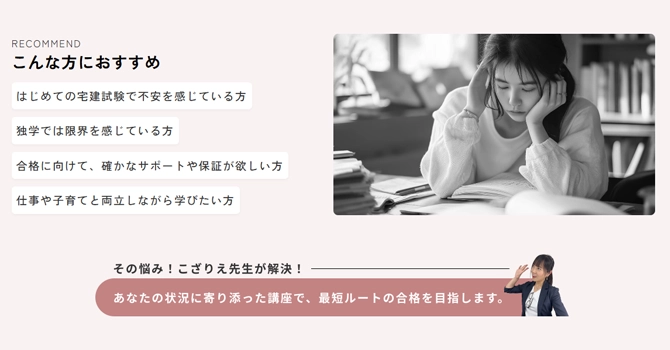 「誰でも」「楽しく」「最短」で合格できる学習方法