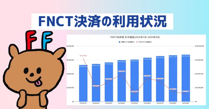 FNCT決済の利用状況