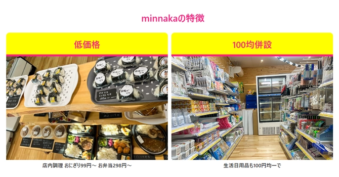 ミンナカの商品ラインナップと価格例