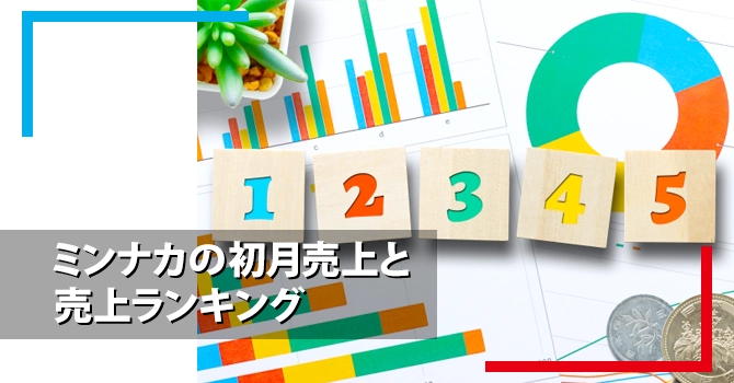 ミンナカの初月売上と売上ランキング