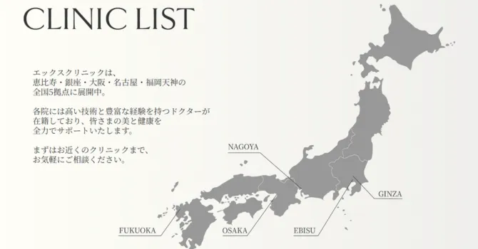 展開中のX CLINIC