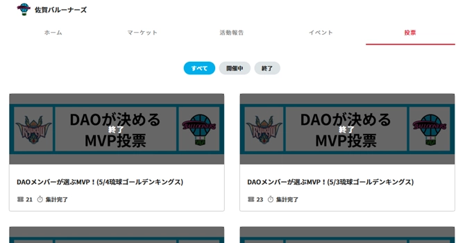 『佐賀バルーナーズ』の投票
