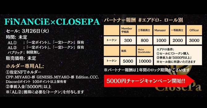 『CLOSEPA DAO』の支援特典