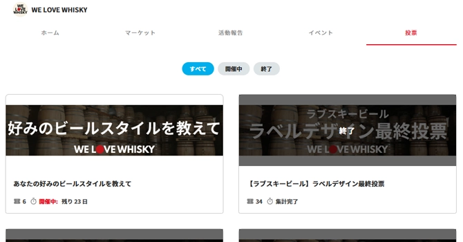 『WE LOVE WHISKY』の投票
