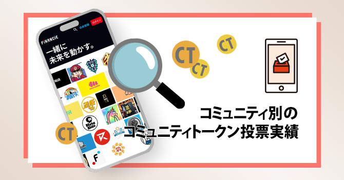 コミュニティ別のコミュニティトークン投票実績