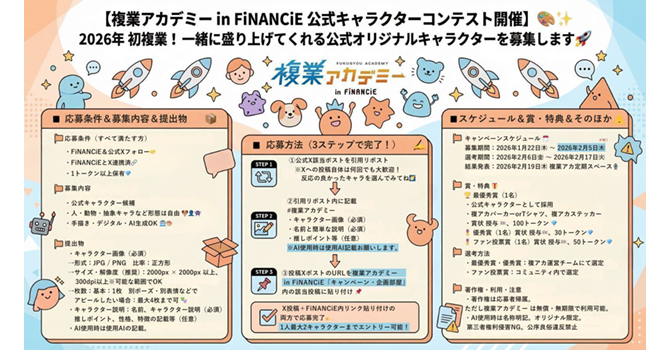 公式キャラクターコンテスト