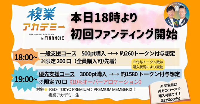 ファンディング実績