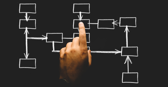 発行体の組織体制の整備