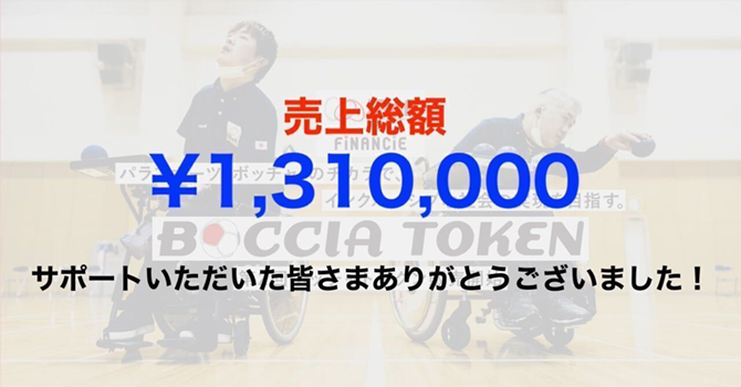 過去に2回のファンディングを実施