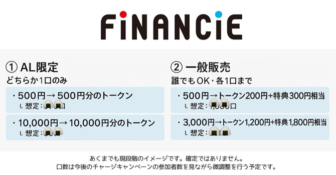 『おにぎり屋かなたけ』の支援特典