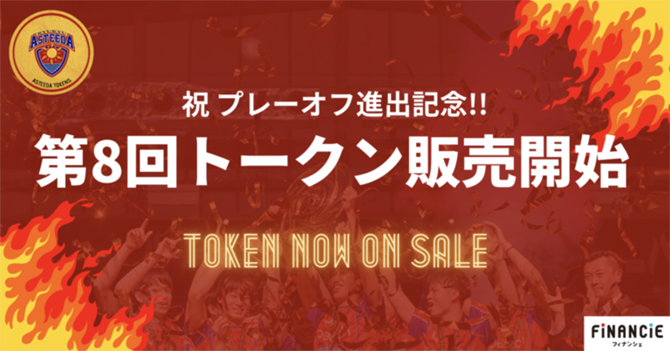 過去に8回のファンディングを実施