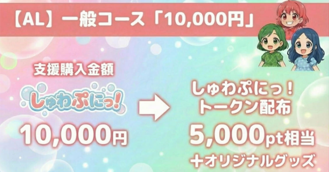 『しゅわぷにっ！』の支援特典