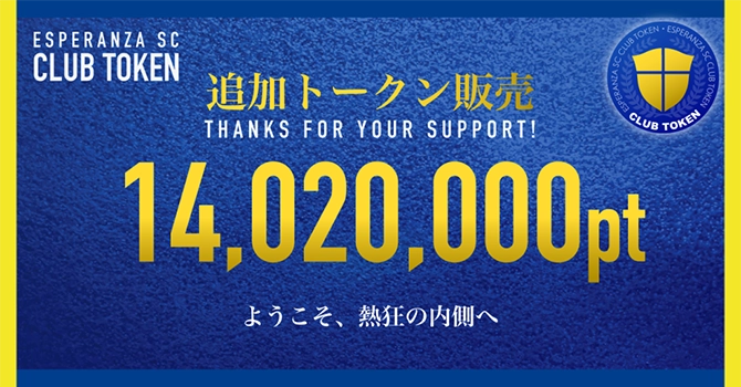 過去に5回のファンディングを実施