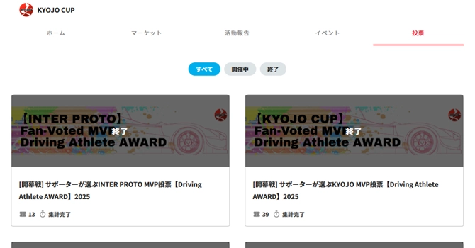 『KYOJO CUP』の投票