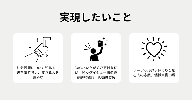 『BIGISSUE ONLINE DAO(BIO DAO)』の活動計画