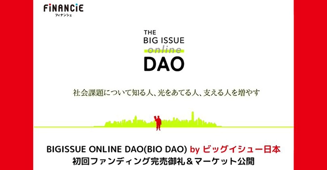 ファンディング実績