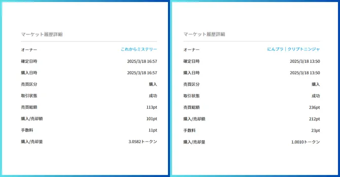 マーケット履歴詳細