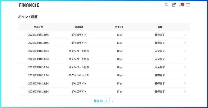 FiNANCiEのポイント履歴