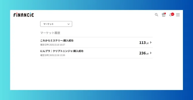 FiNANCiEのマーケット履歴