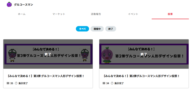 『グルコースマン』の投票