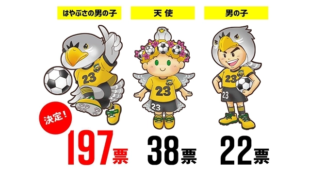 厚木はやぶさFCマスコット決定トークン投票