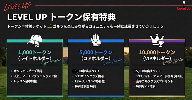 『LEVEL UP』の支援特典